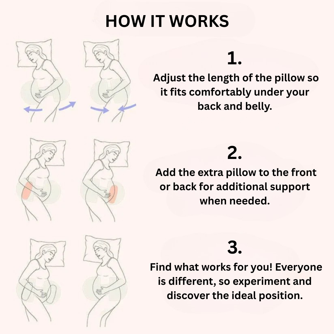 Baby Belly - Pregnancy Pillow