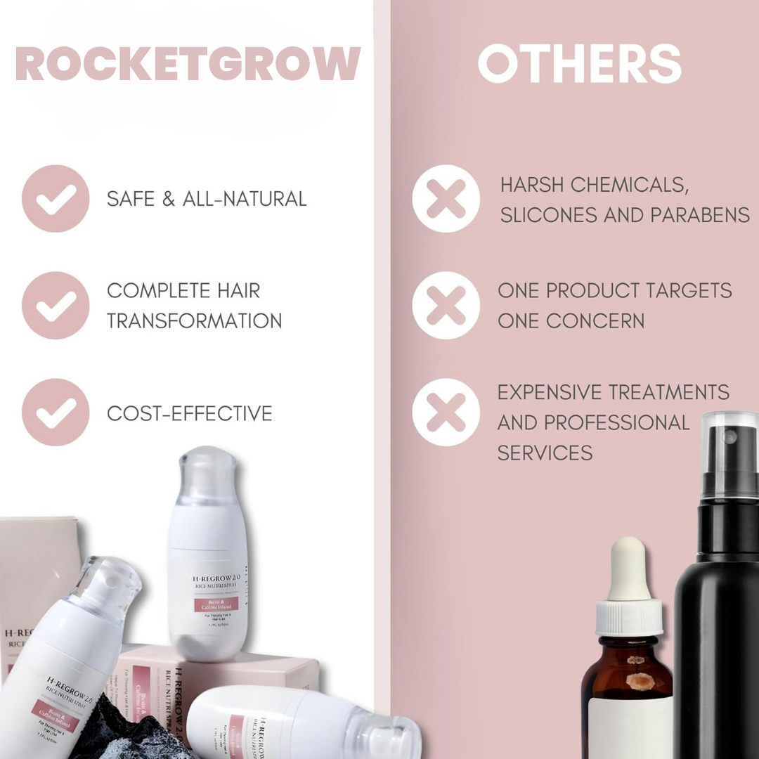RocketGrow - Plant‑Based Hair Growth Spray ( foto's zoeken)