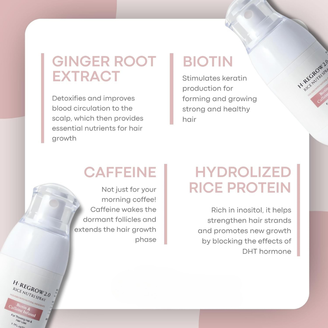 RocketGrow - Plant‑Based Hair Growth Spray ( foto's zoeken)