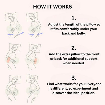 Baby Belly - Pregnancy Pillow