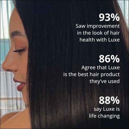 Luxury Hair Growth Serum